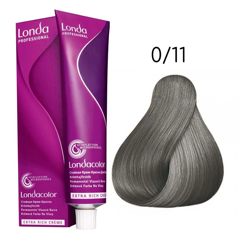 Vopsea de par permanenta londacolor