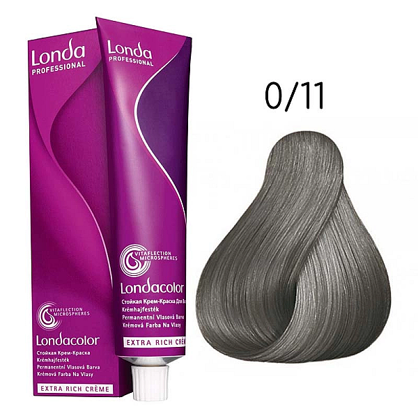 Vopsea de par permanenta londacolor