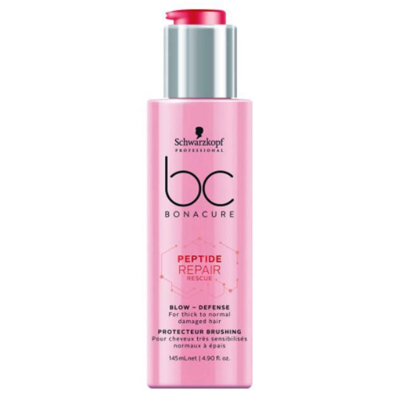 Ser pentru protectie termica bonacure repair rescue