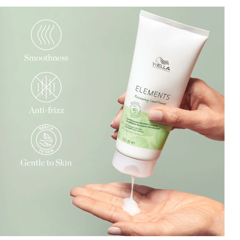Balsam regenerator fara sulfati elements renew conditioner 