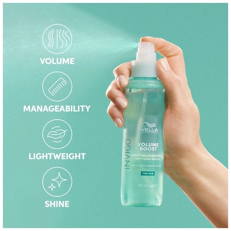 Spray pentru volum invigo volume boost spray