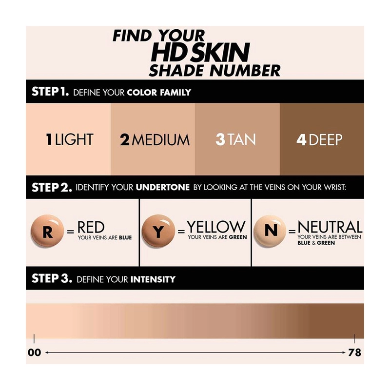 Fond de ten hd skin undetectable longwear