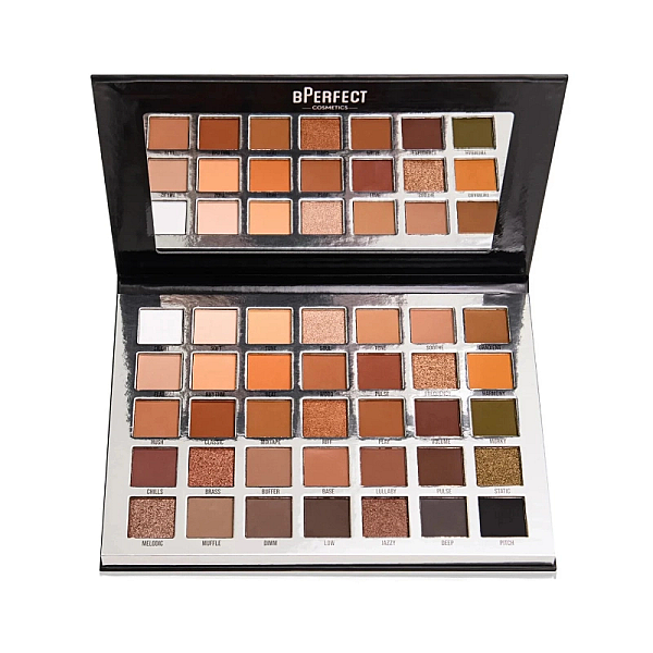 Paleta farduri nude muted 