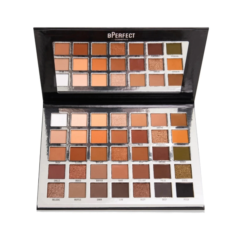 Paleta farduri nude muted 