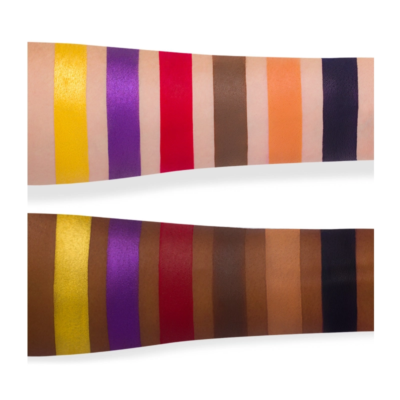 Paleta de farduri jawbreaker palette