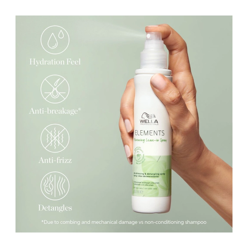 Spray leave-in cu efect anti-frizz elements renewing