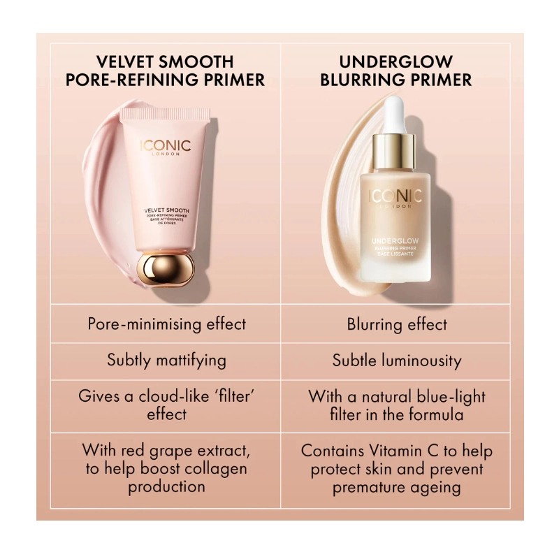 Baza de machiaj velvet smoothing pore primer