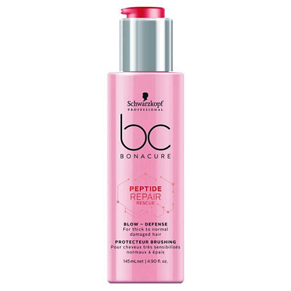 Ser pentru protectie termica bonacure repair rescue