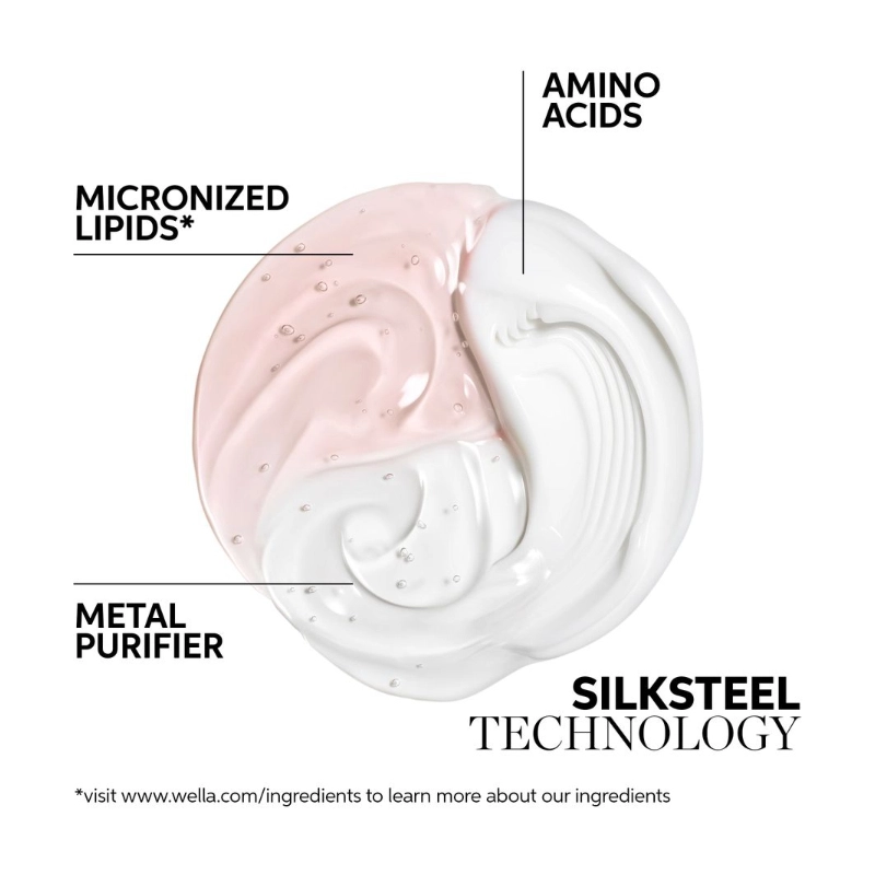 Sampon intens cu efect de regenerare fusion shampoo
