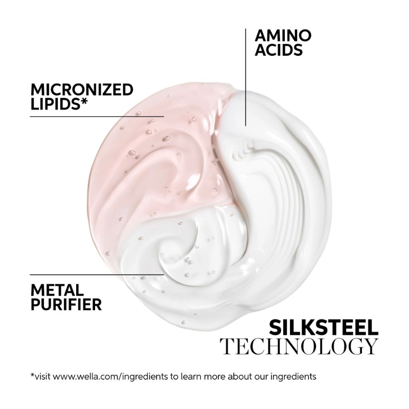 Masca intens regeneranta fusion mask
